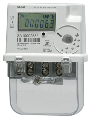 Meter